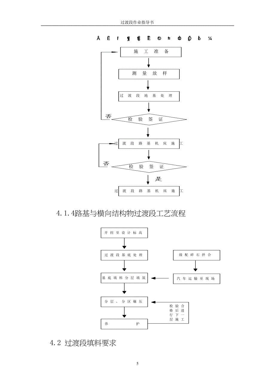 客运专线铁路路基过渡段施工作业指导书_secret(DOC 23页)_第5页