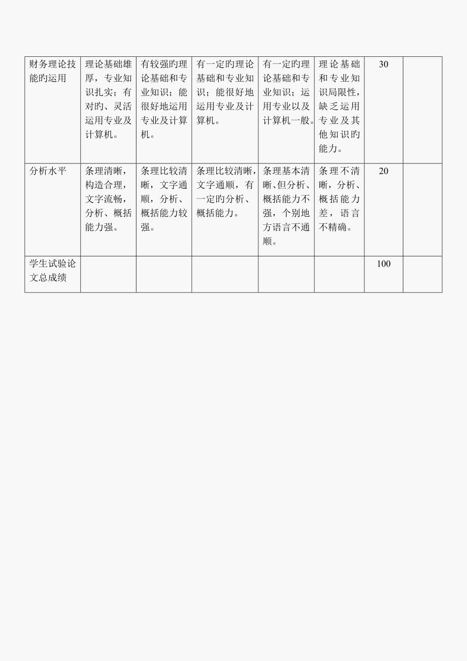 张灵灵华谊兄弟股份有限公司财务报表分析_第3页