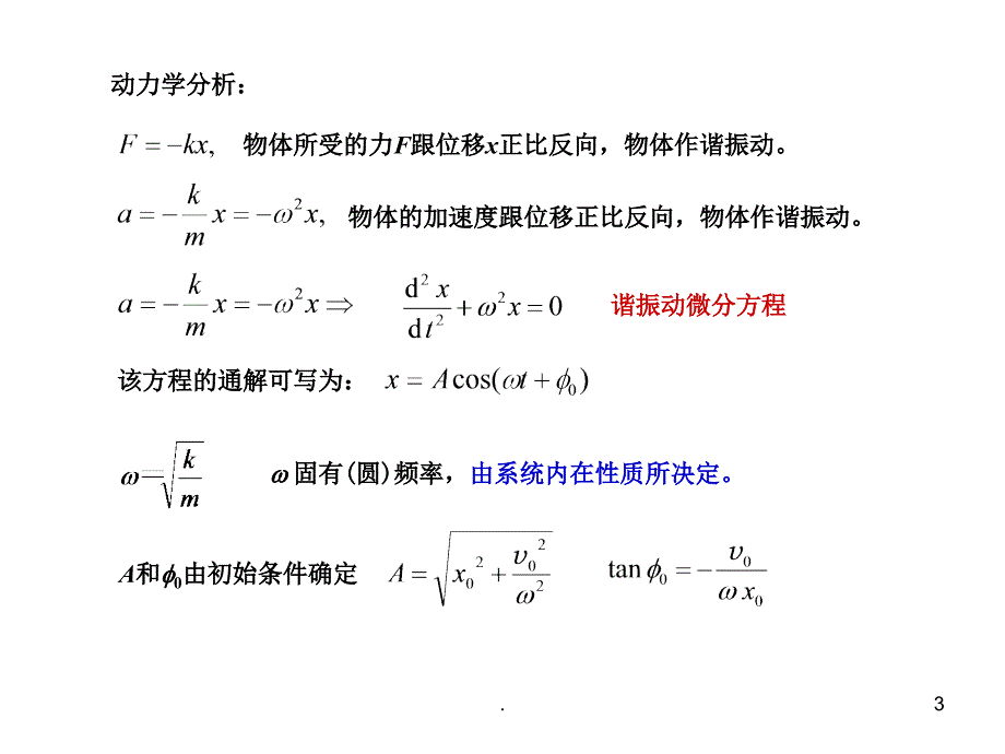 大物练习答案优秀课件_第3页