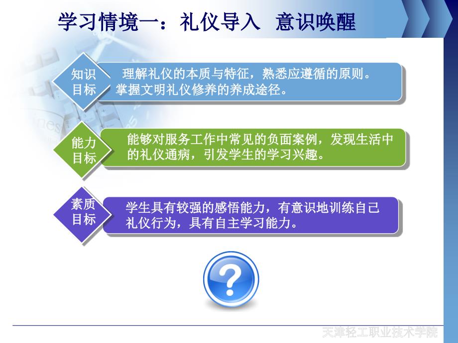 服务礼仪与训练服务礼仪_第2页