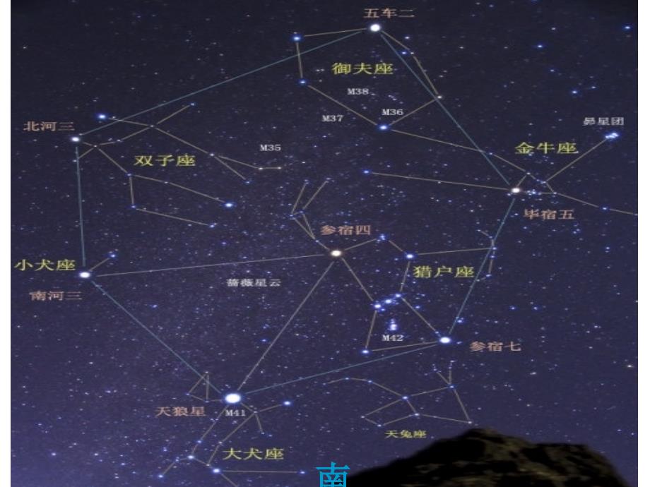 青岛版小学科学五年级上册冬季星空_第2页