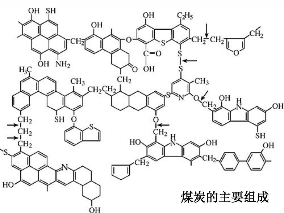 资源综合利用_第4页