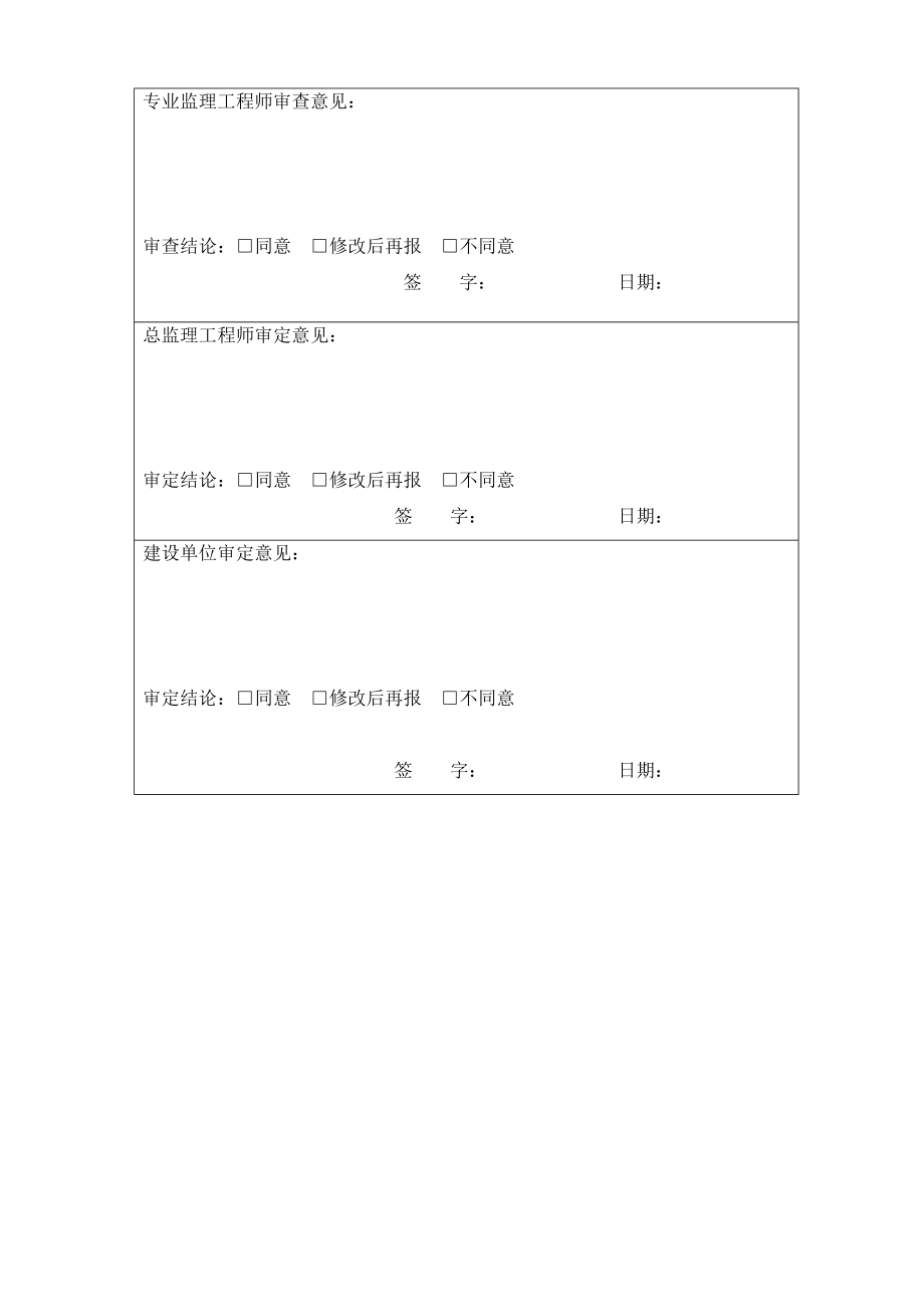 市政道路工程开工报告.doc_第3页