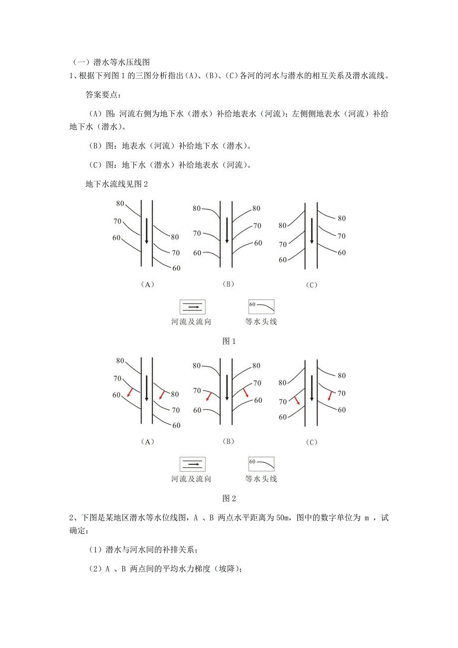 材料与计算题考试重点经典.docx_第1页