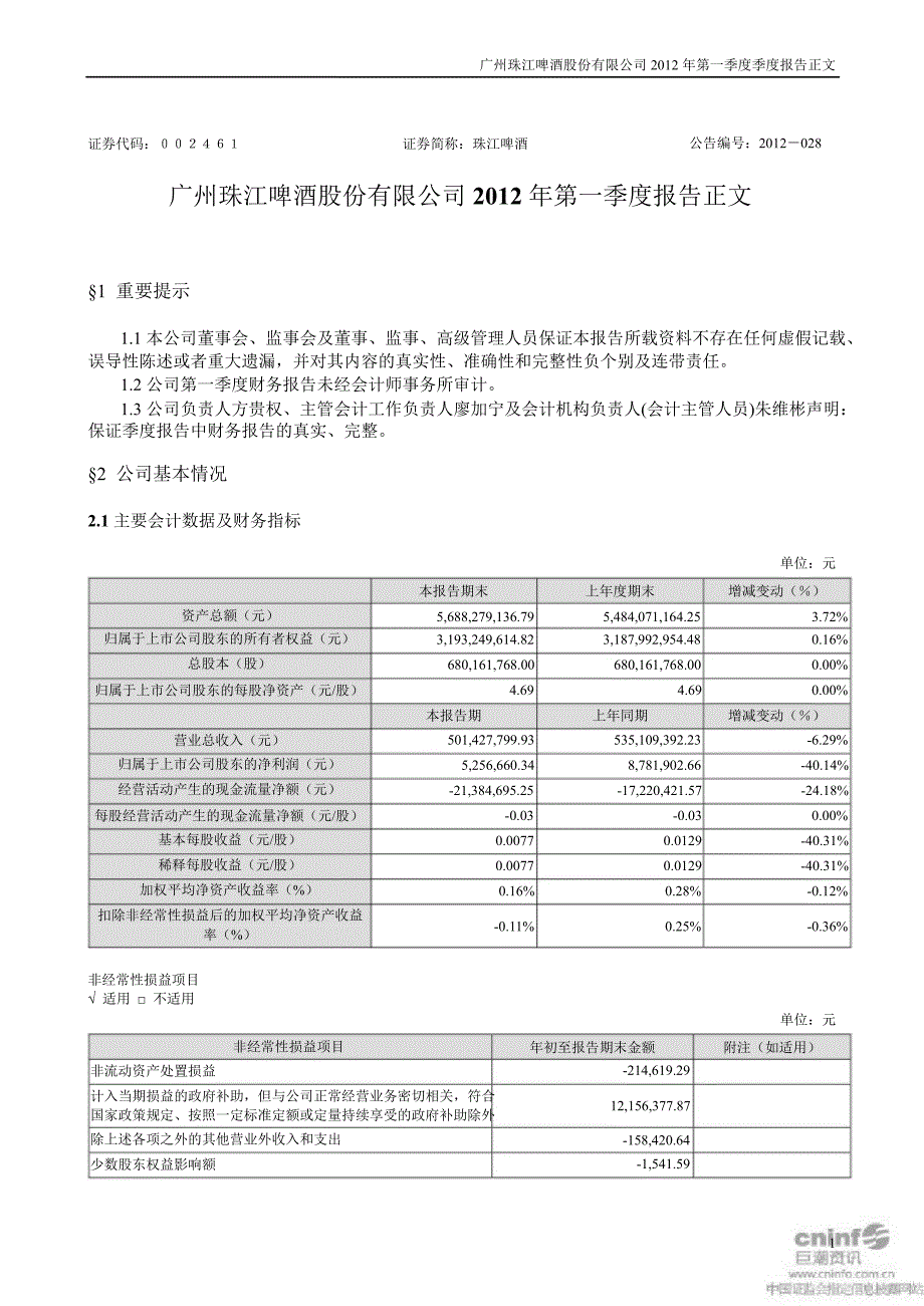 珠江啤酒：第一季度报告正文_第1页