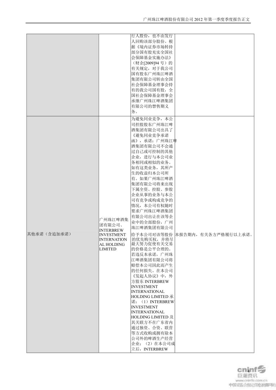 珠江啤酒：第一季度报告正文_第4页