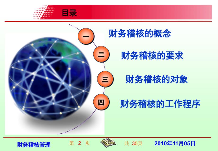 财务稽核讲座课件_第2页