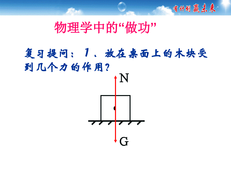 11.1怎样才叫做功 (6)_第4页