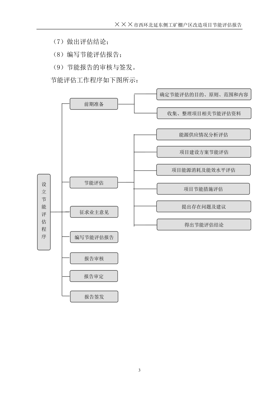 棚户区改造节能评估报告书.doc_第5页