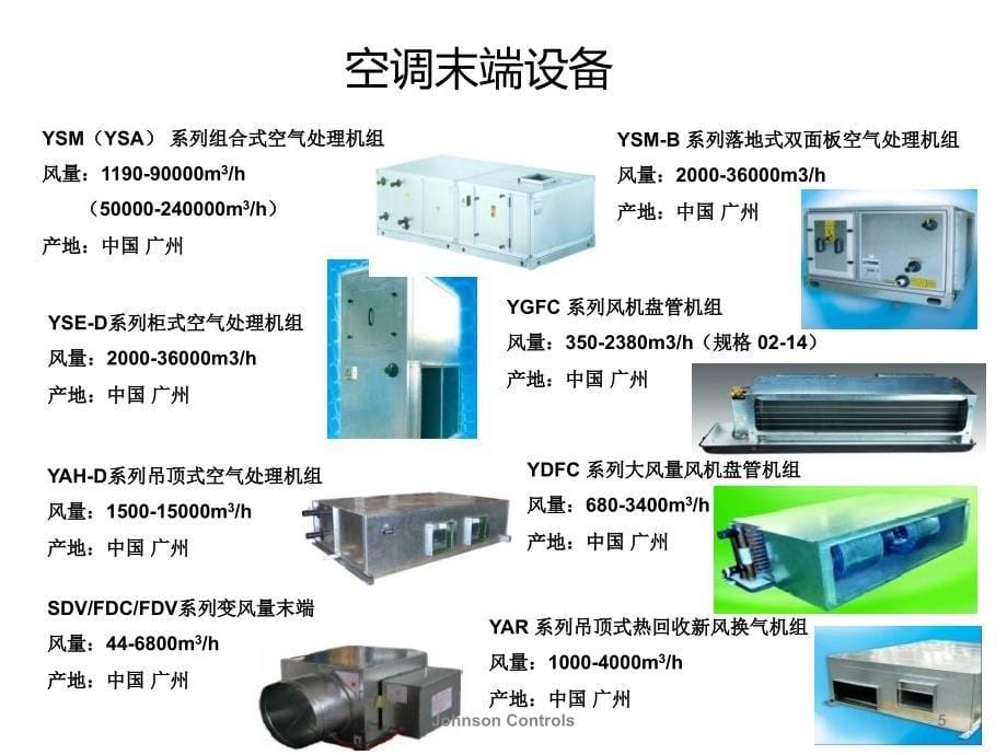 约克机组介绍_第5页