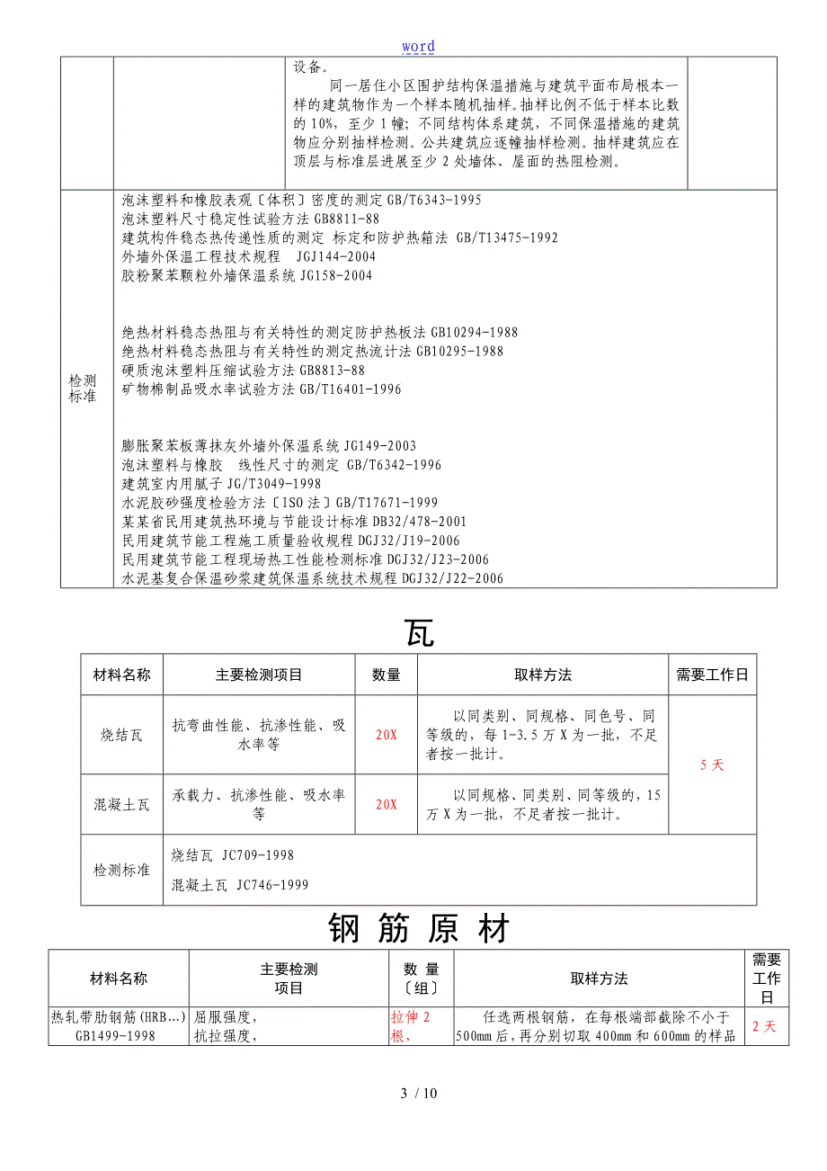 建筑工程材料送检资料_第3页