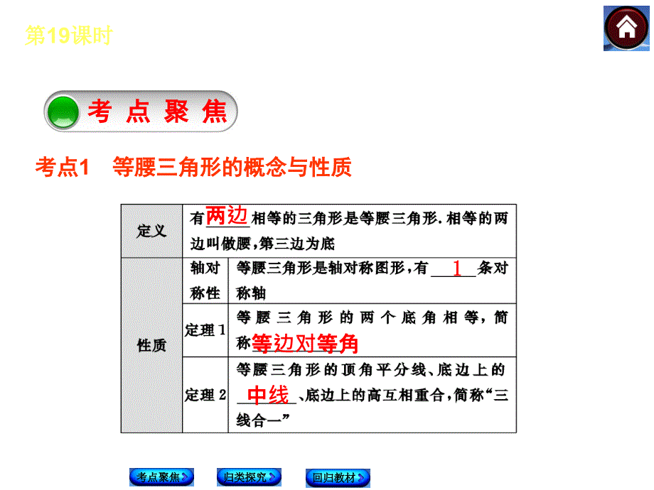 中考复习方案人教版数学中考总复习课件考点聚焦归类探究回归教材第19课时等腰三角形共32张PPT_第2页