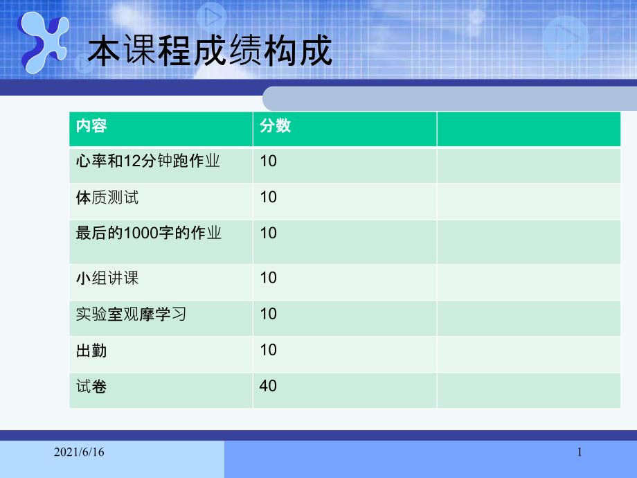 高原训练与低氧训练_第1页