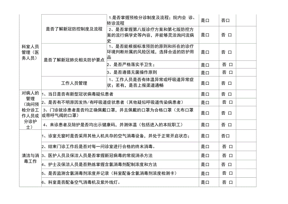 医院疫情防控常态化院感工作督查表_第2页