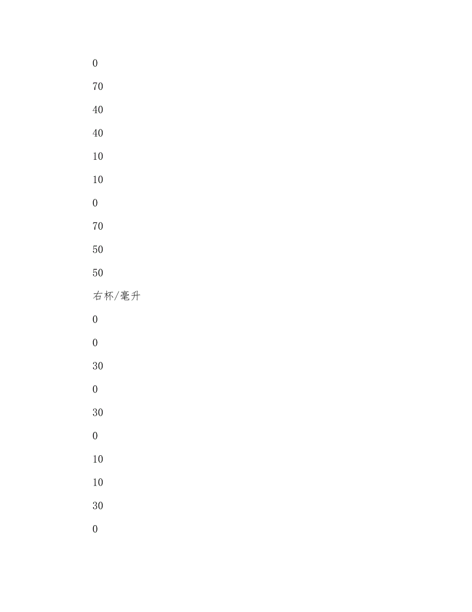 四年级上册数学练习与测试答案(单元)_第3页