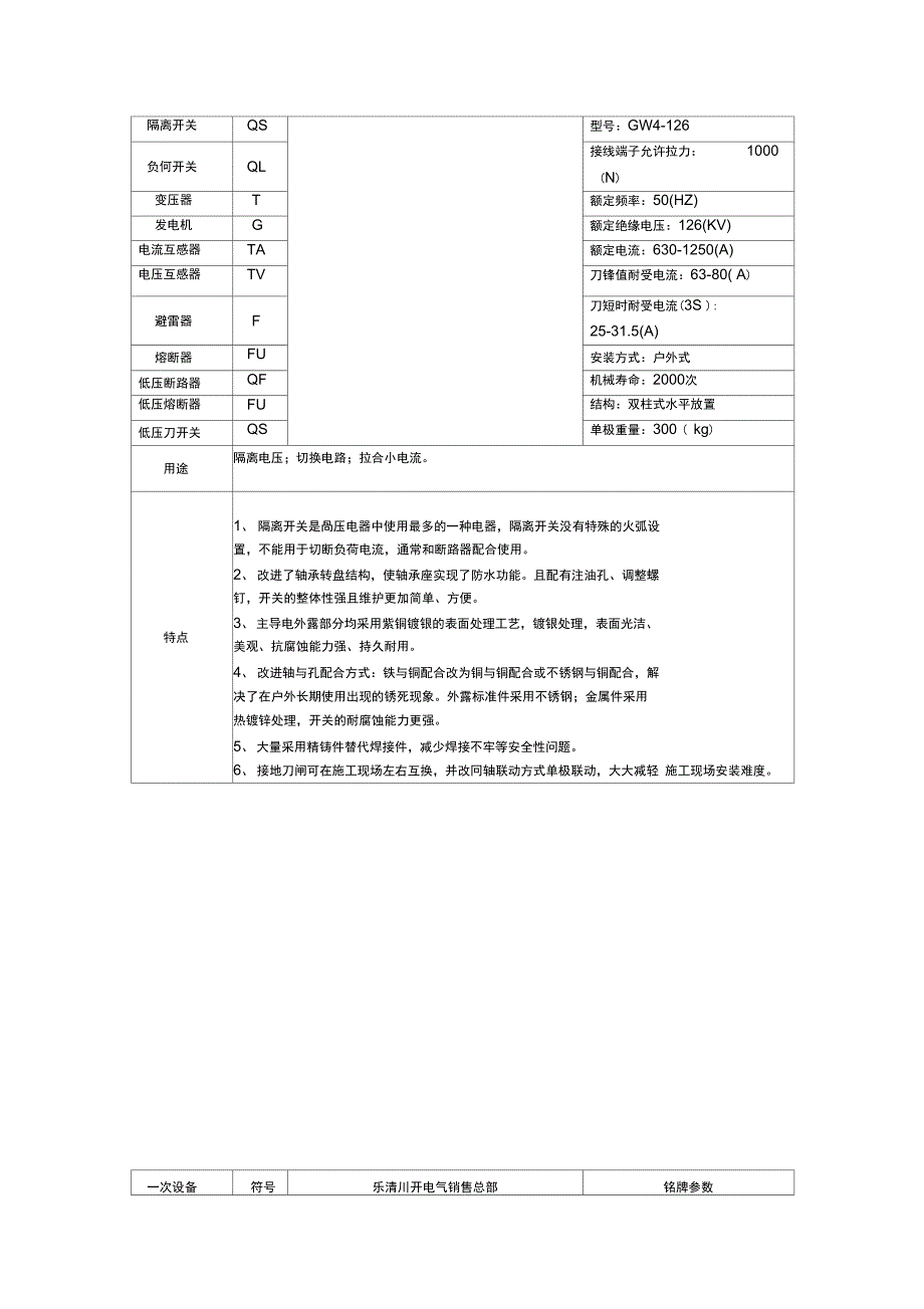 工厂供配电完整系统一次设备阅览表_第2页