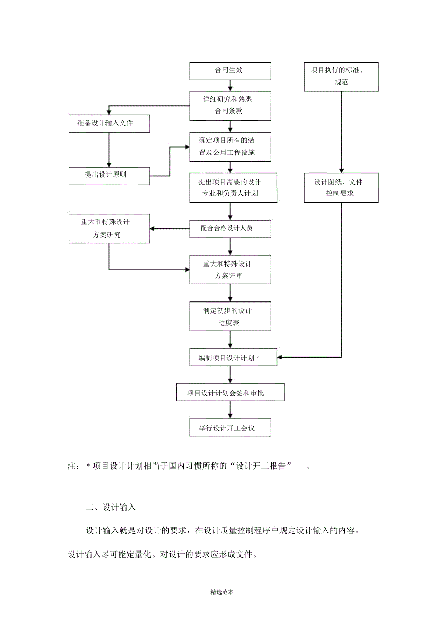 设计质量控制_第3页