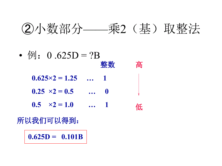 微机原理复习_第3页