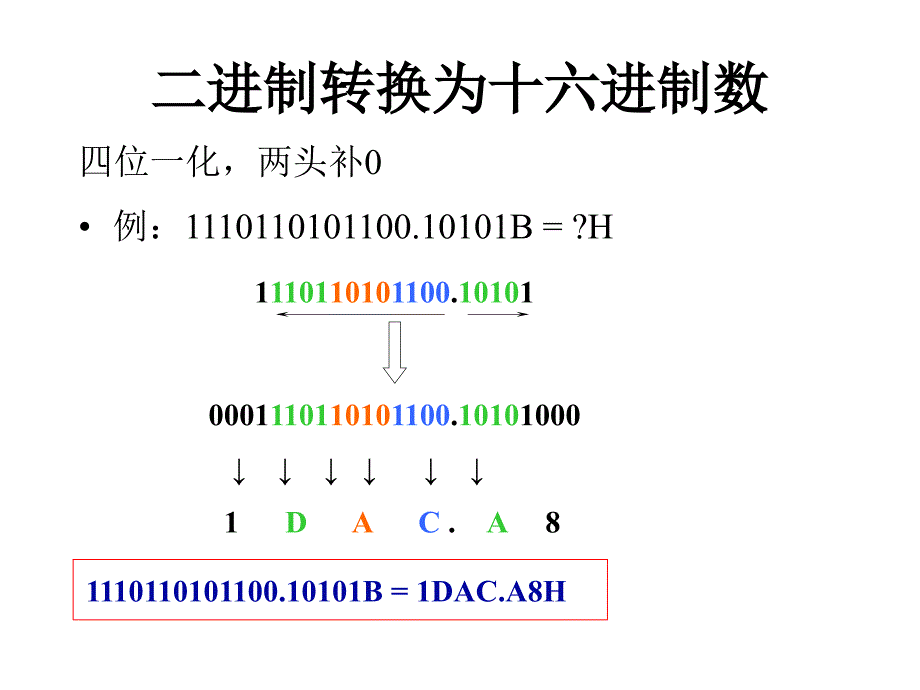 微机原理复习_第4页