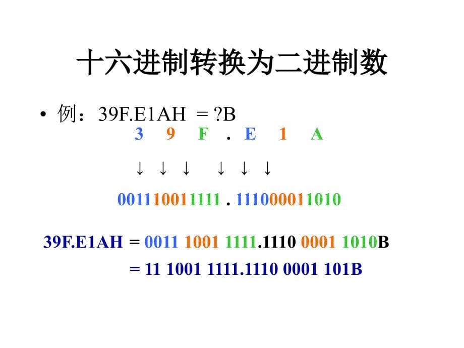 微机原理复习_第5页