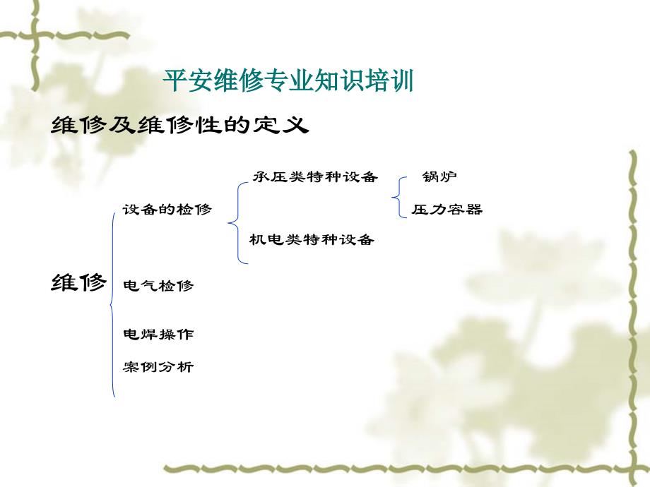 车间级安全培训课件3_第3页