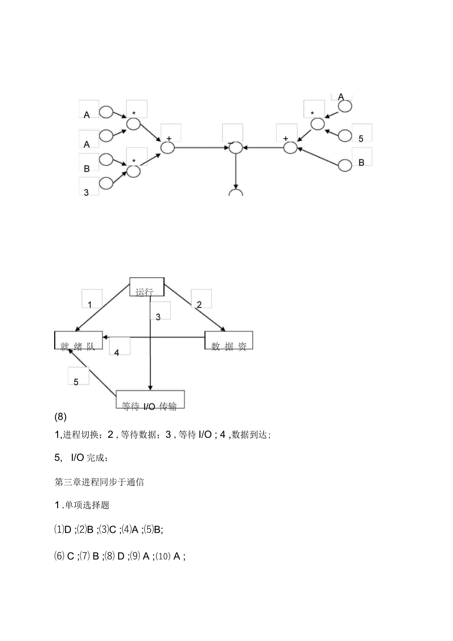 计算机操作系统习题答案_第4页