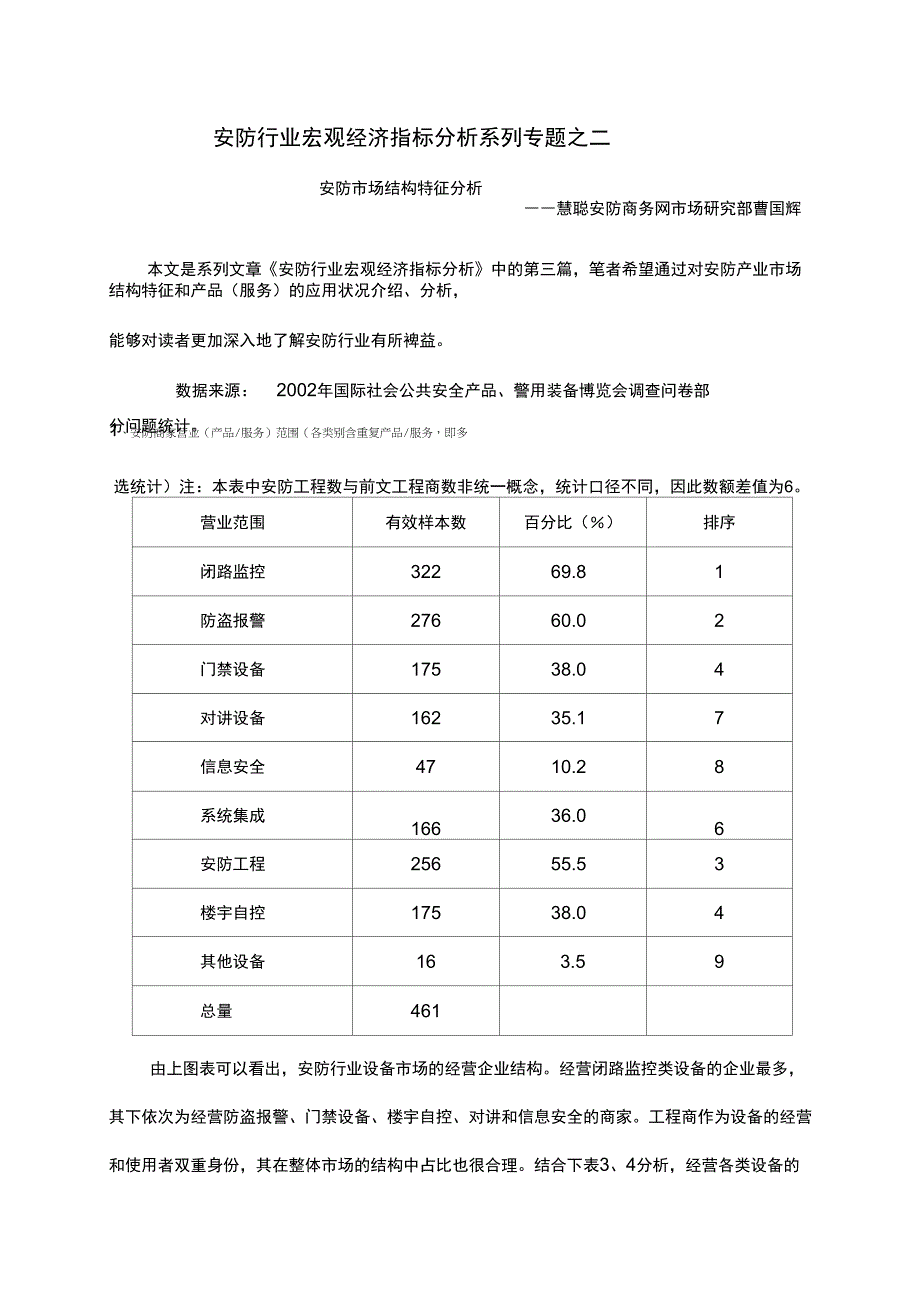 安防宏观指标分析_第1页