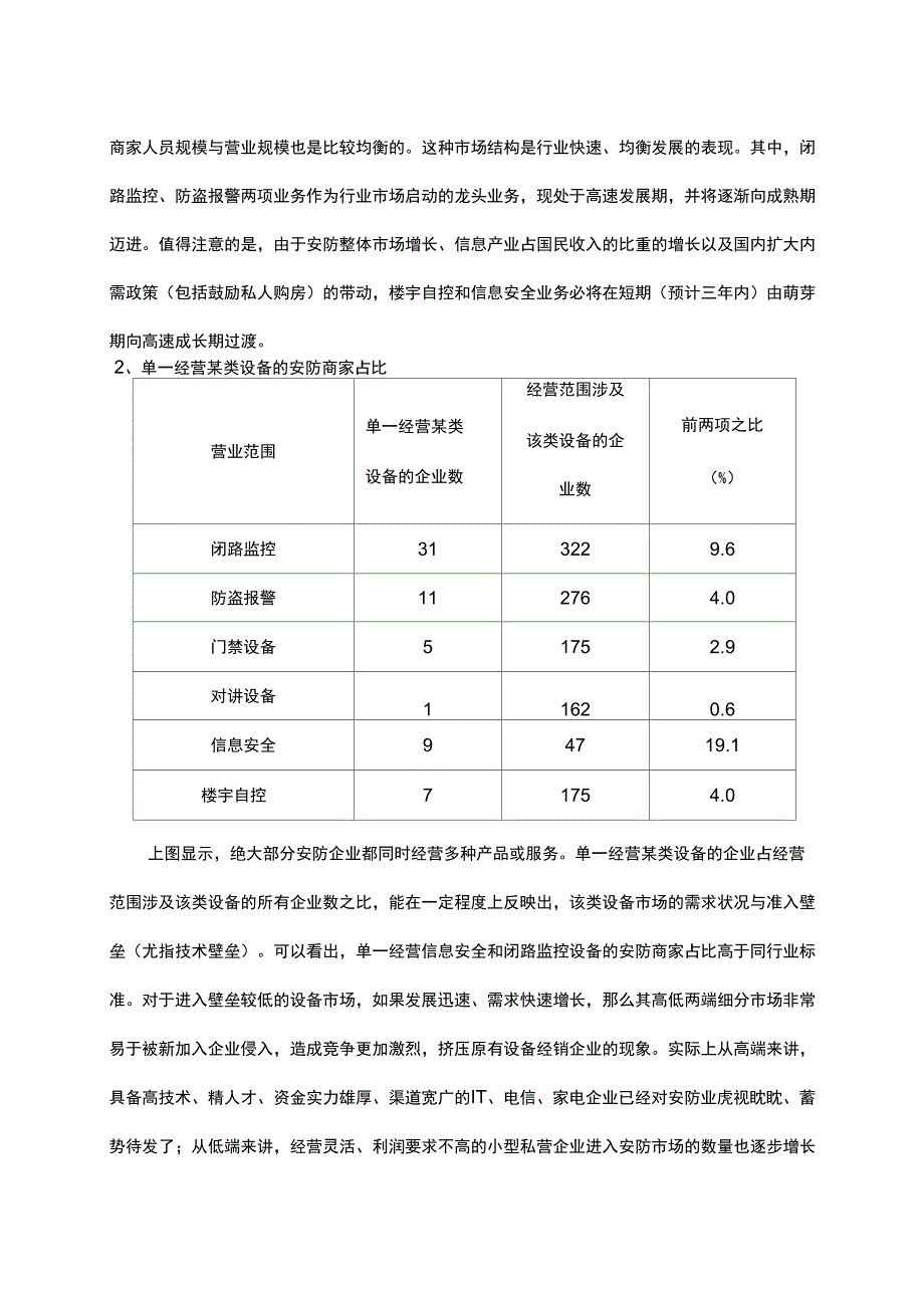 安防宏观指标分析_第2页