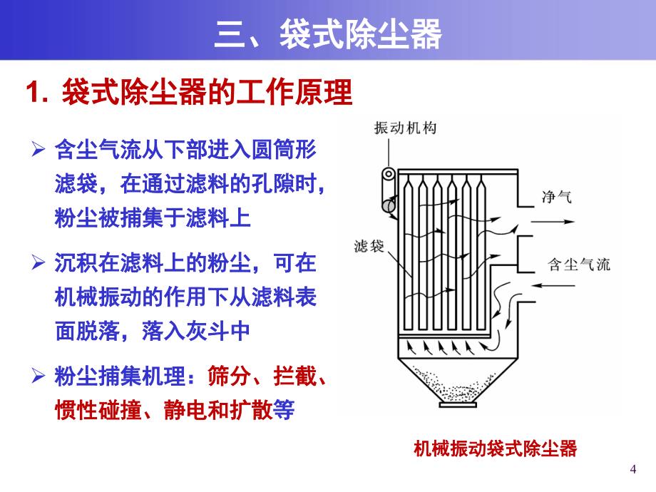 大气污染控制工程：第六章 除尘装置-3_第4页