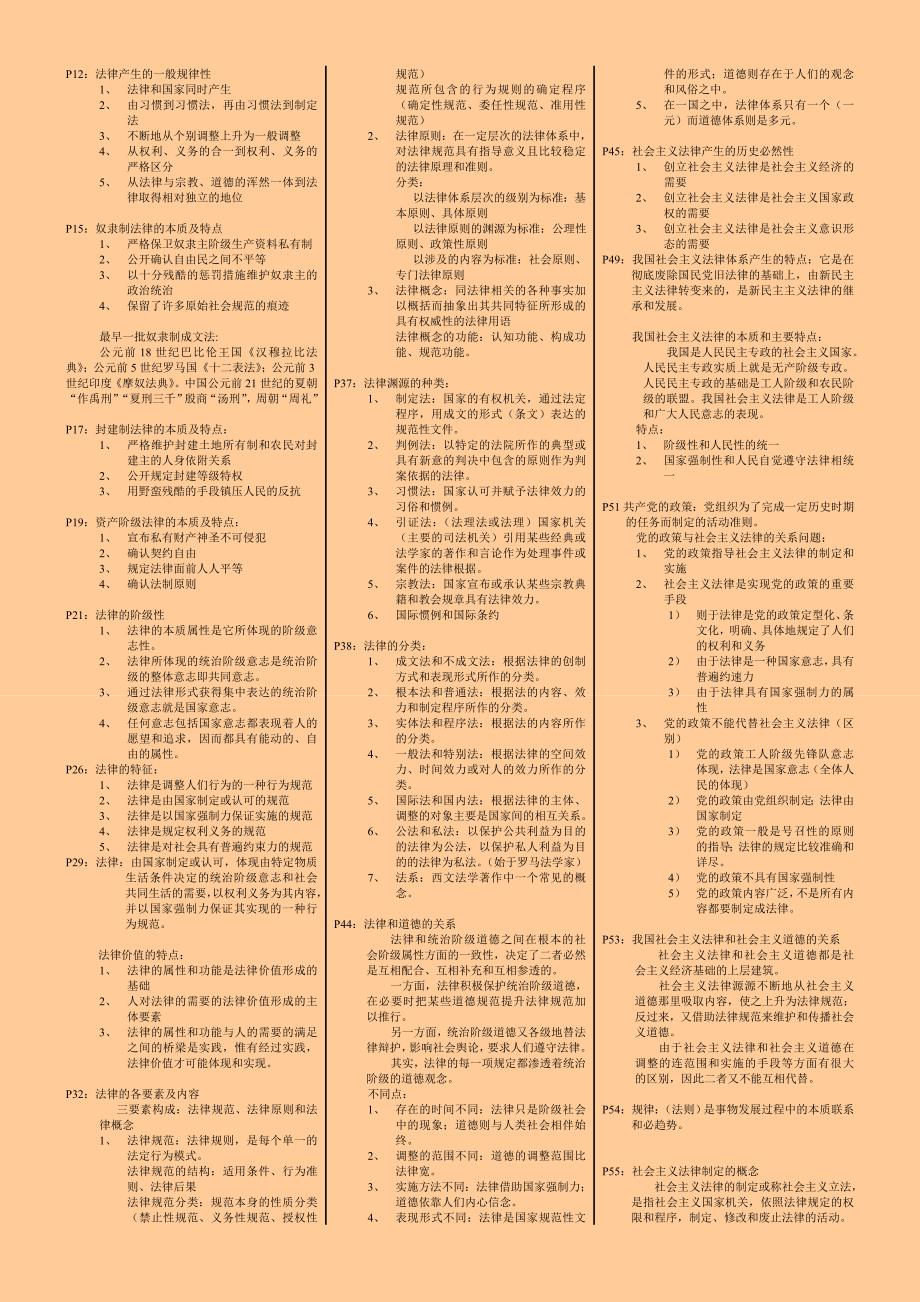 电大法学概论重点小抄版1_第1页