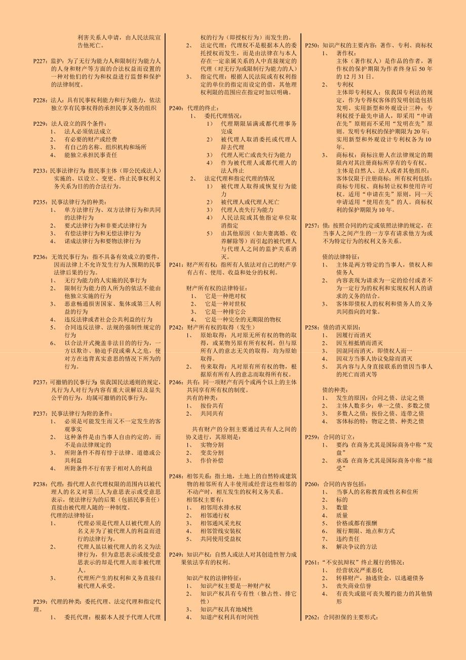 电大法学概论重点小抄版1_第5页