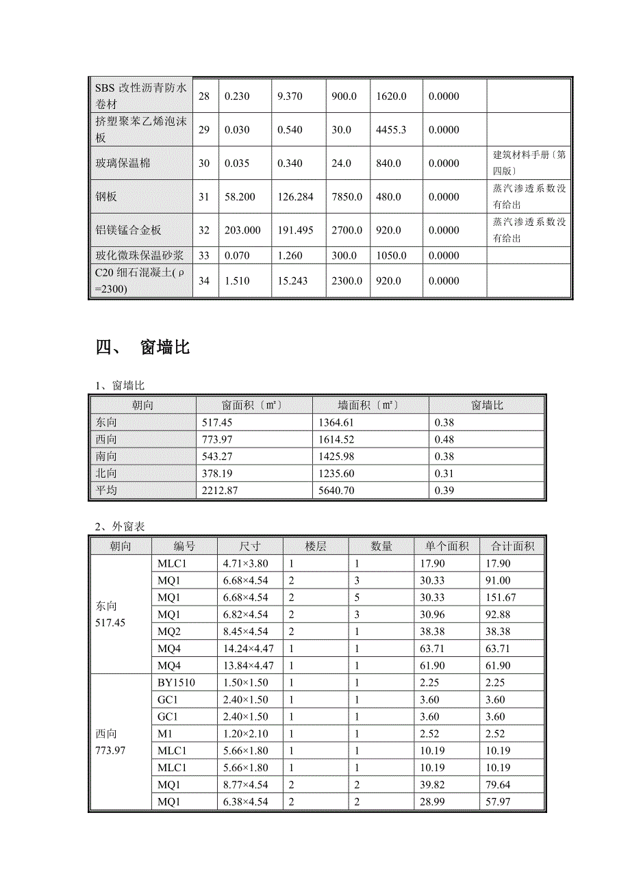 建筑节能计算报告书_第3页