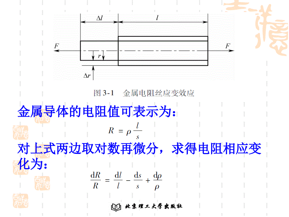 第3章电阻式传感器原理及其应用ppt课件_第4页