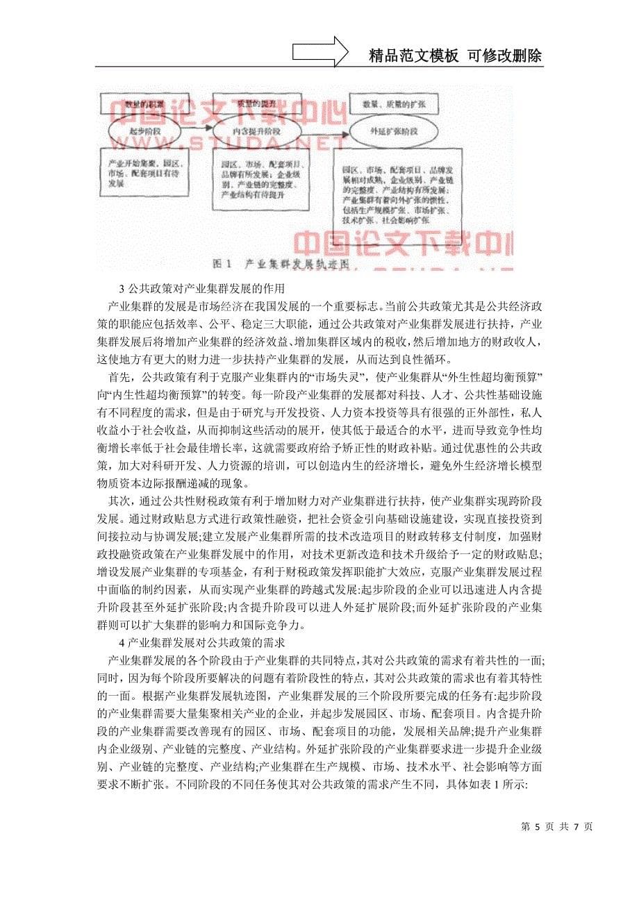 产业集群效应分析_第5页