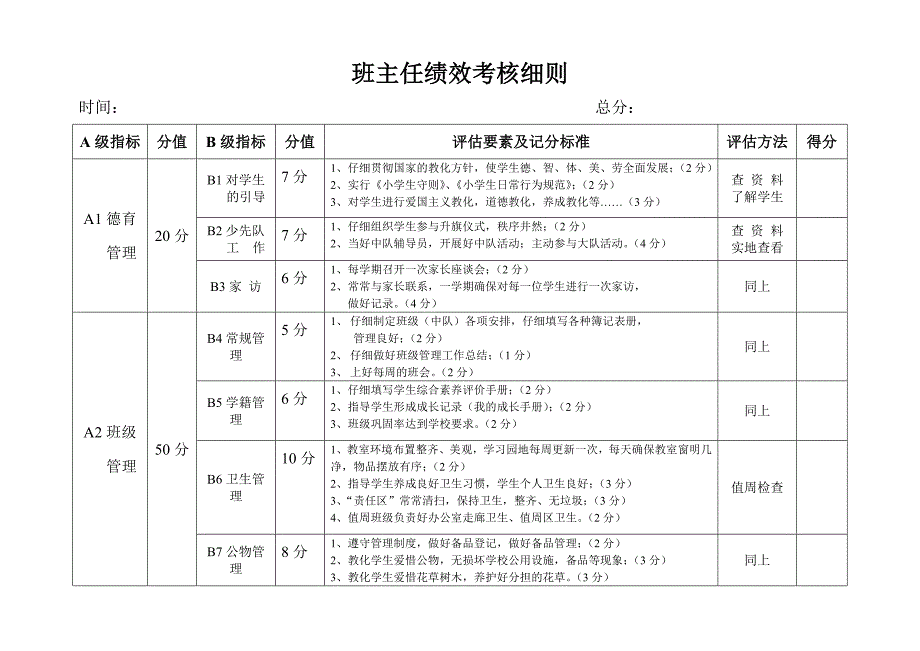 班主任绩效考核细则_第1页