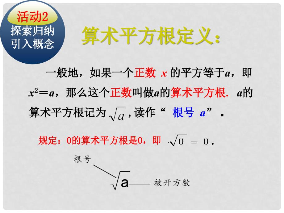 福建省建瓯市第二中学七年级数学下册 6.1 平方根课件（1） （新版）新人教版_第4页