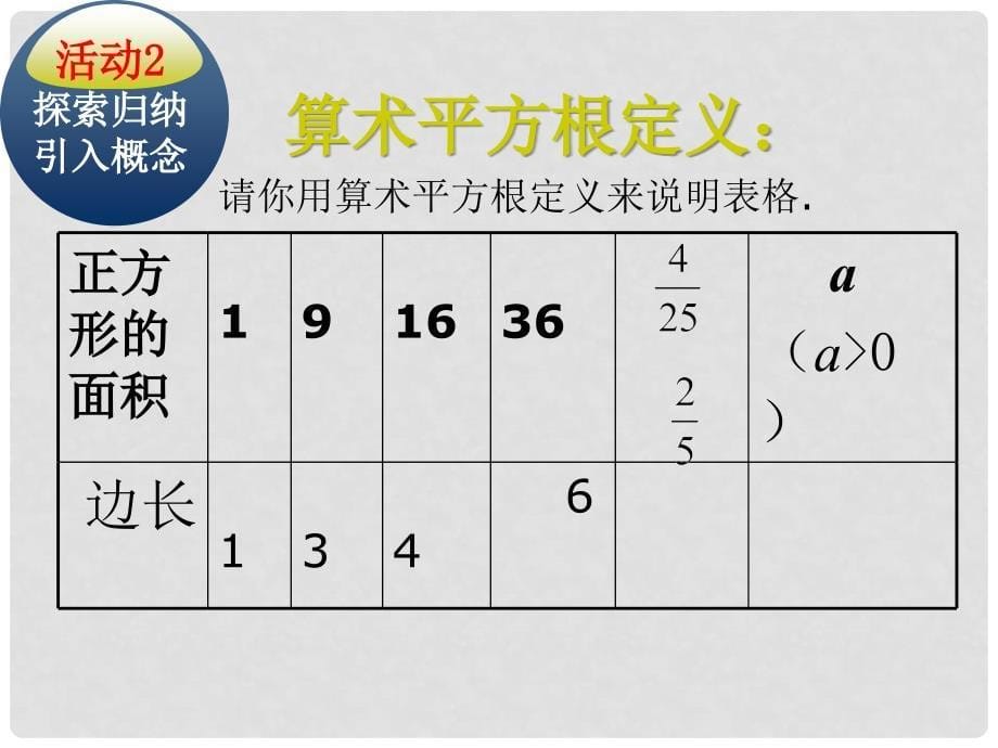 福建省建瓯市第二中学七年级数学下册 6.1 平方根课件（1） （新版）新人教版_第5页