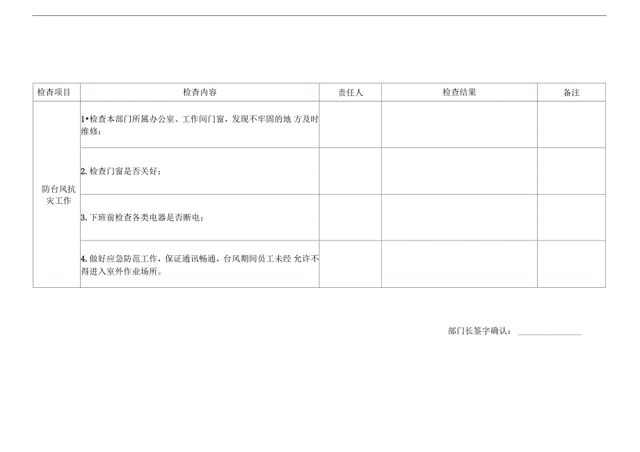 防台风工作检查表_第1页