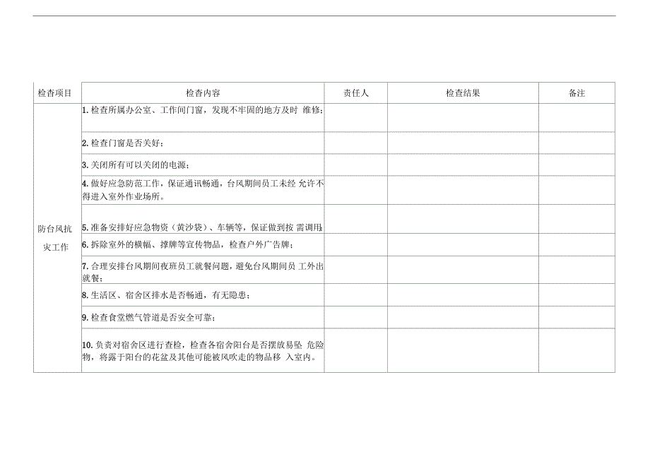 防台风工作检查表_第2页