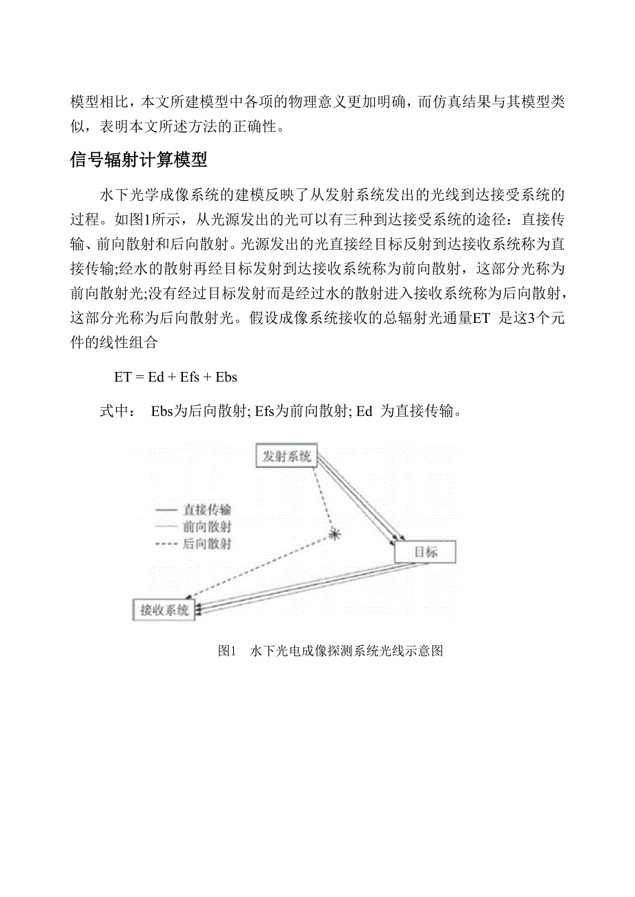 水下光电成像系统计算机仿真.doc_第2页