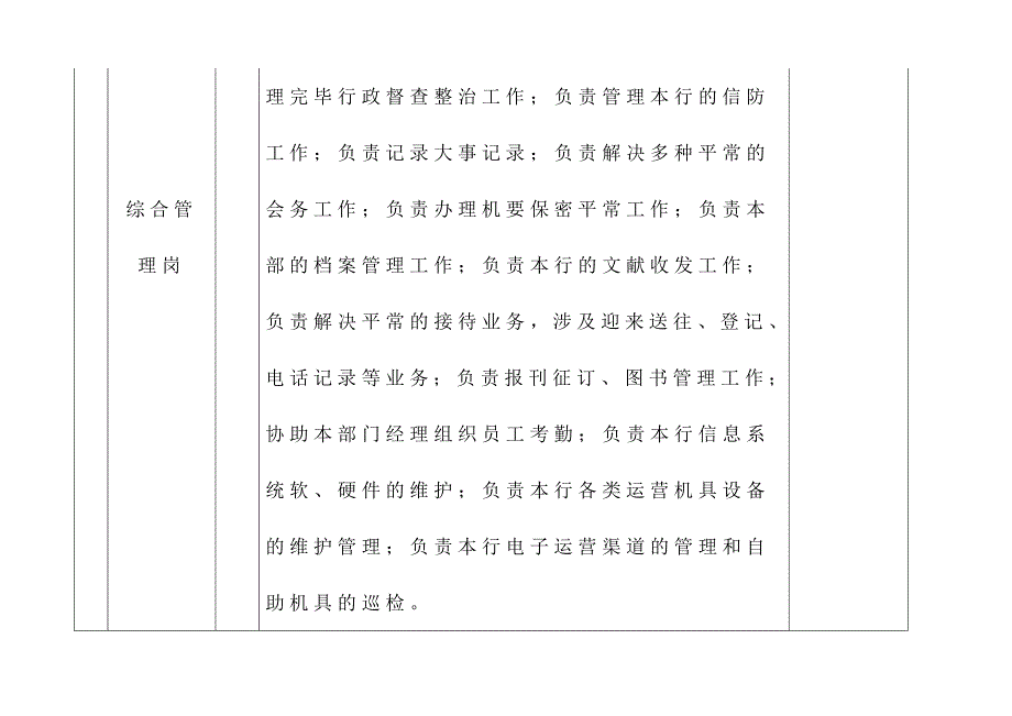 村镇银行各部门岗位及工作职责_第2页