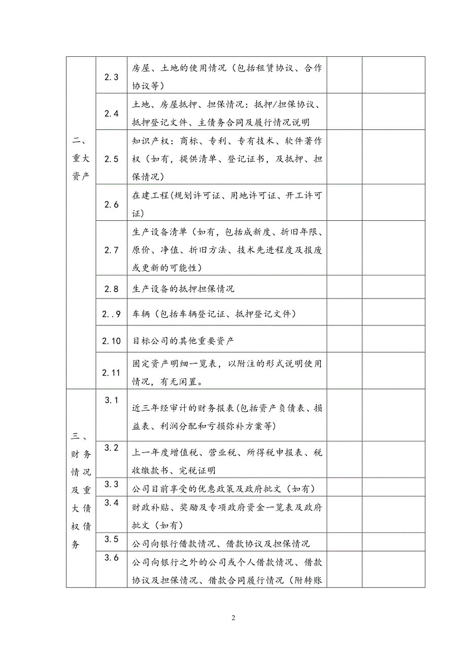 股权并购尽调清单-模板;_第2页