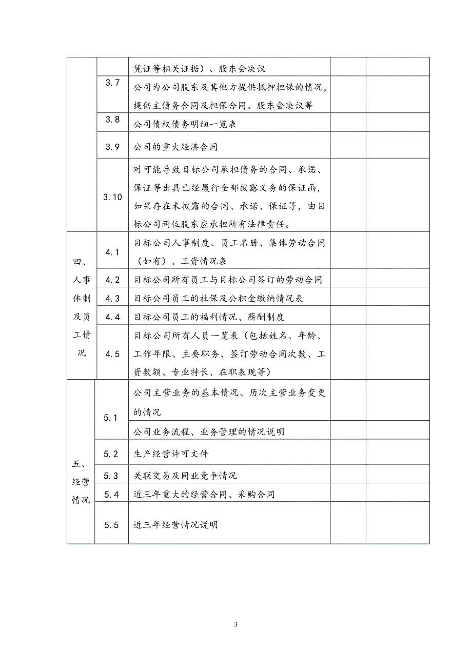 股权并购尽调清单-模板;_第3页