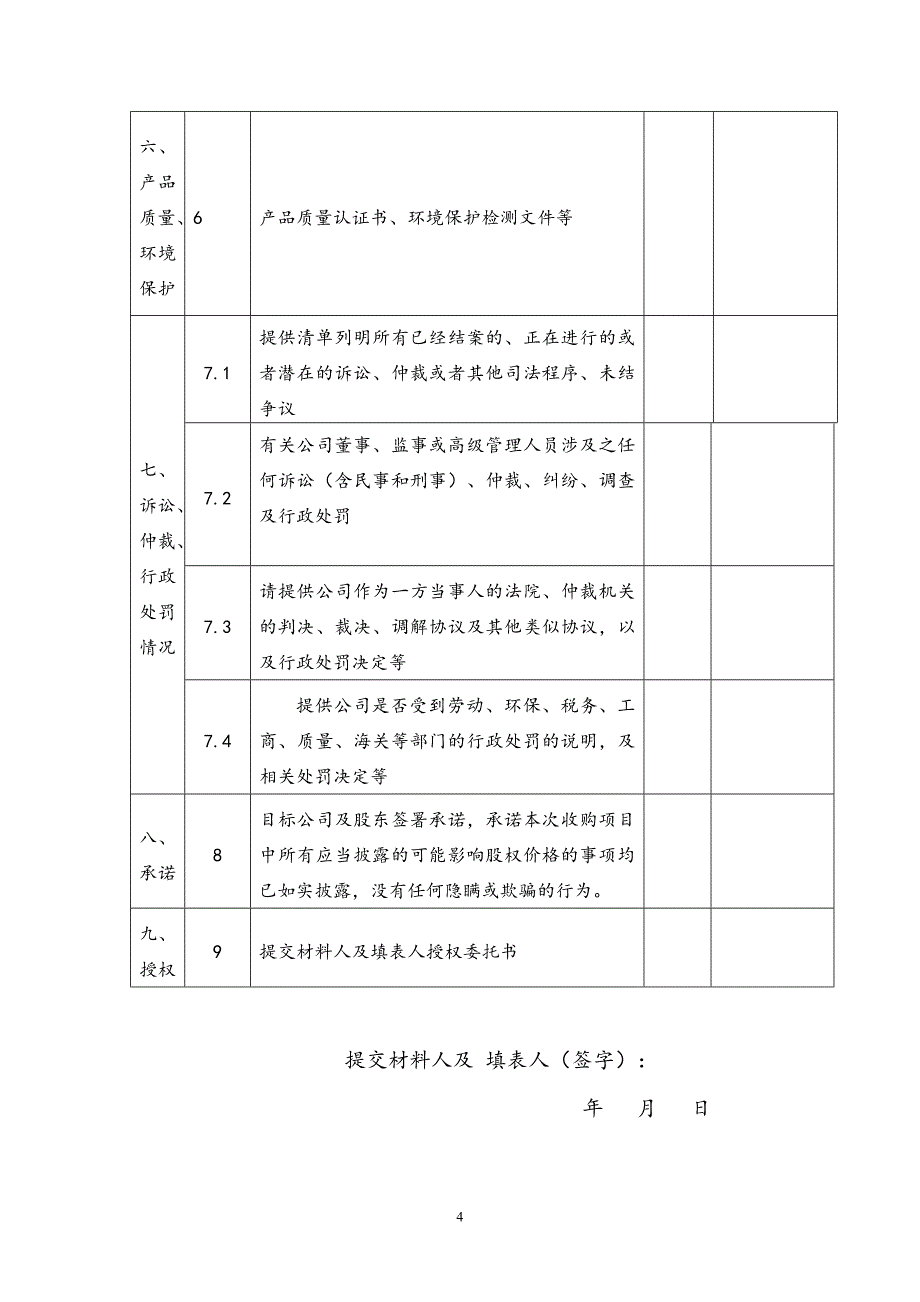 股权并购尽调清单-模板;_第4页