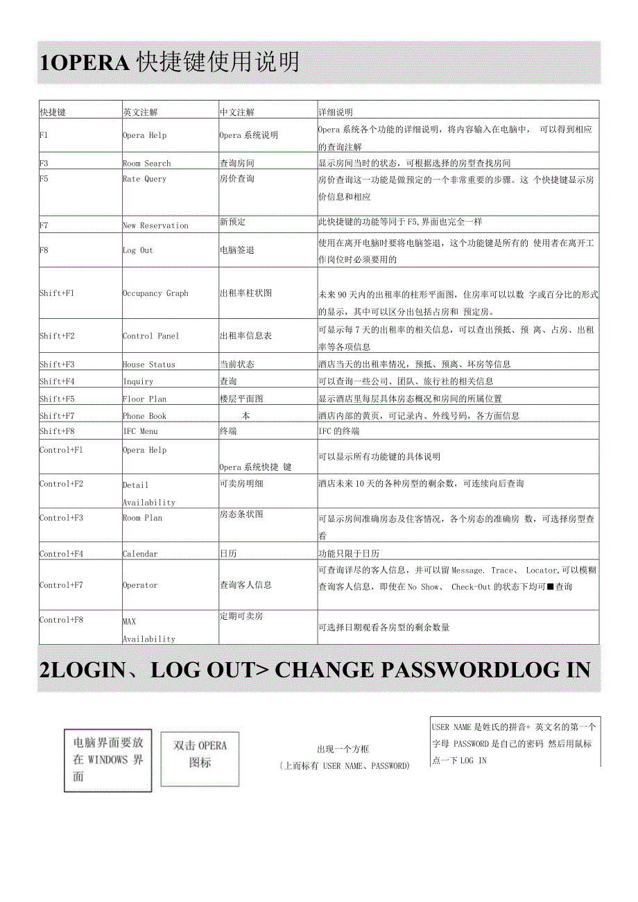 OPERA培训教程.docx_第1页
