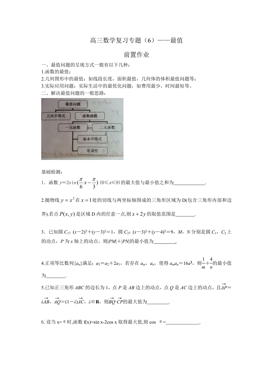 高三数学复习专题（6）——最值(教育精品)_第1页