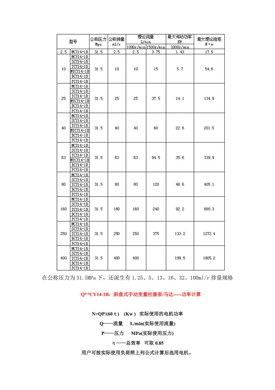 CY-B轴向柱塞泵维修、安装、选型、功率计算等技术解决方案_第3页