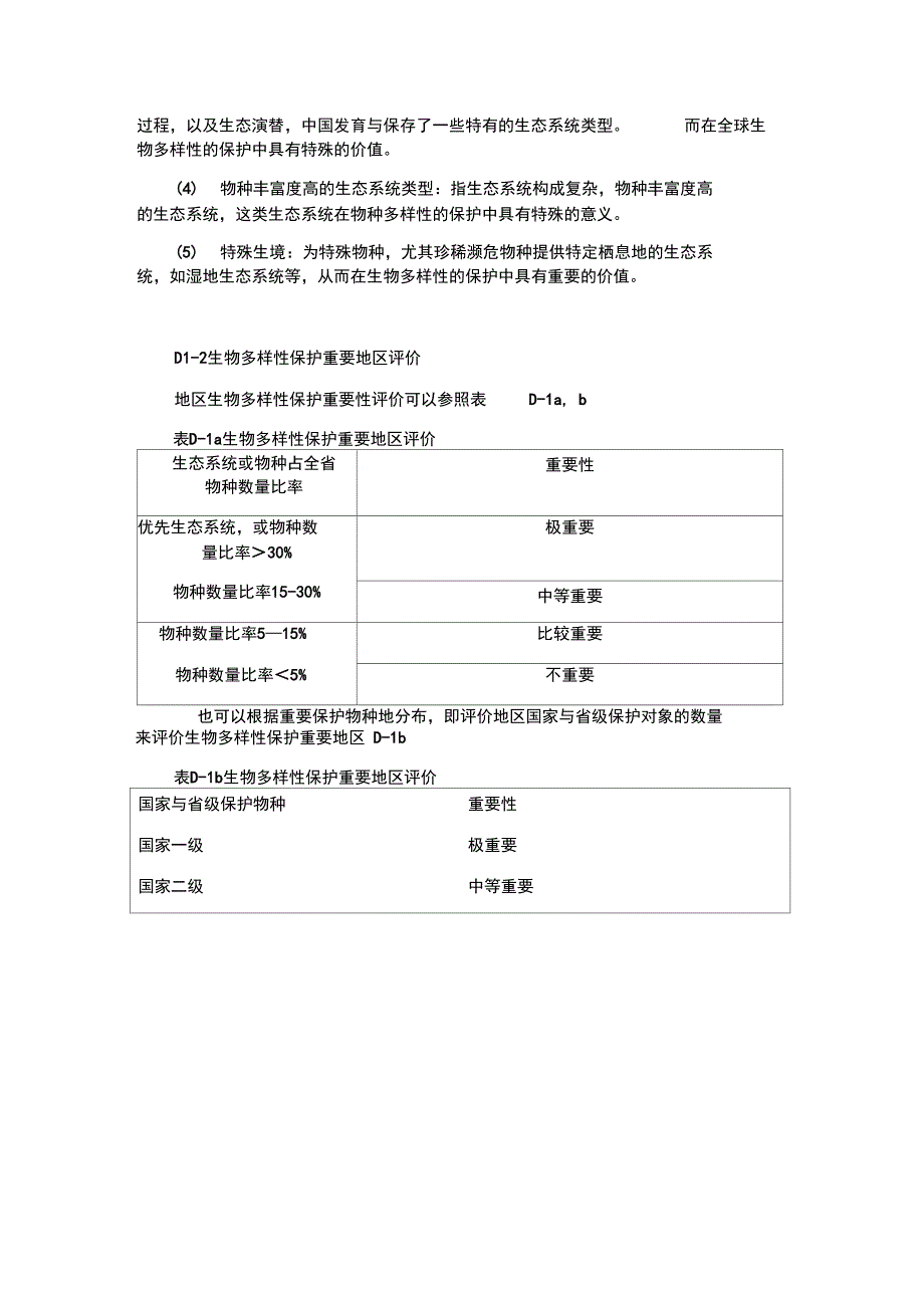 生态敏感性分析报告法重要性评价与衡量方法_第4页