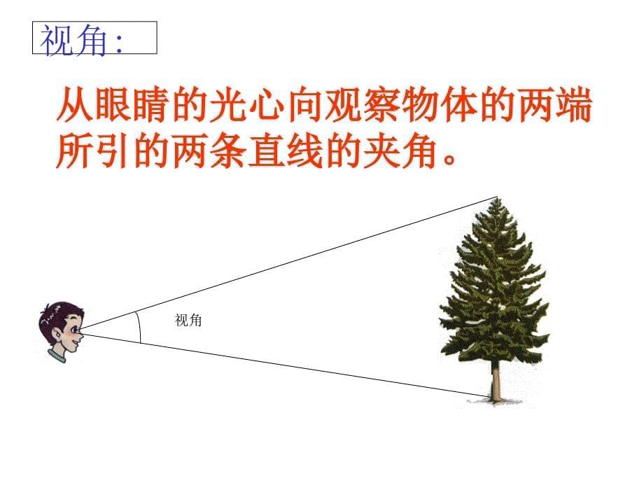 人教版八年级物理上册_55_显微镜和望远镜_第5页