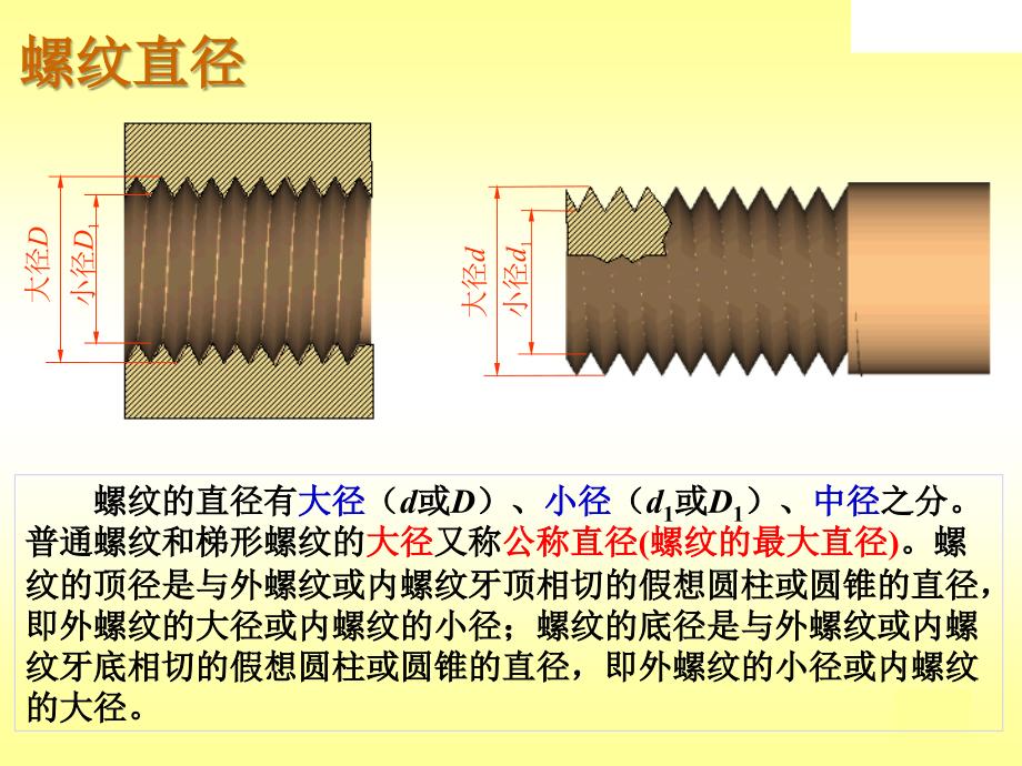 汽车标准件表处理知识课件_第3页